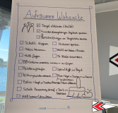Aufräumen an der Wakenitz