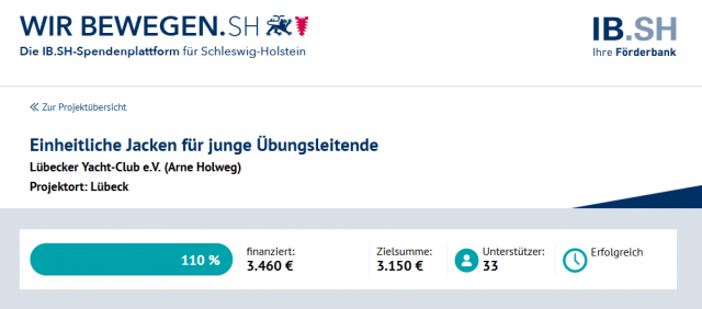 Erfolgreiches Crowdfunding der LYC-Jugend