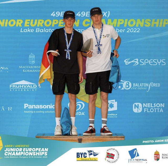 Johann und Anton holen Platz 1 | Foto: 2022 Junior (U23) European Championship
